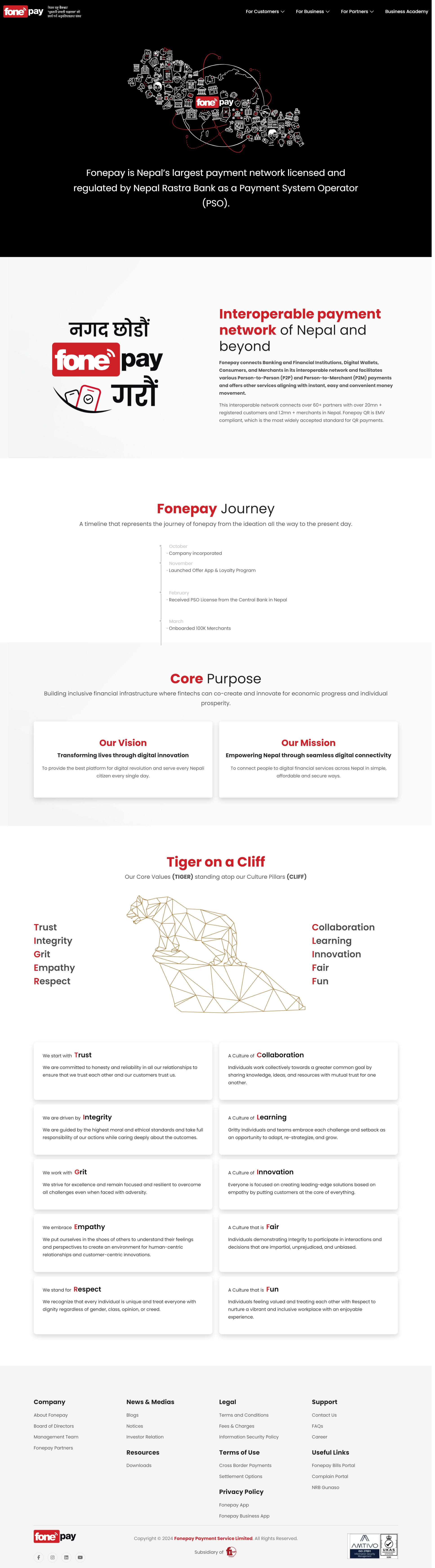Fonepay 2024 - About Page