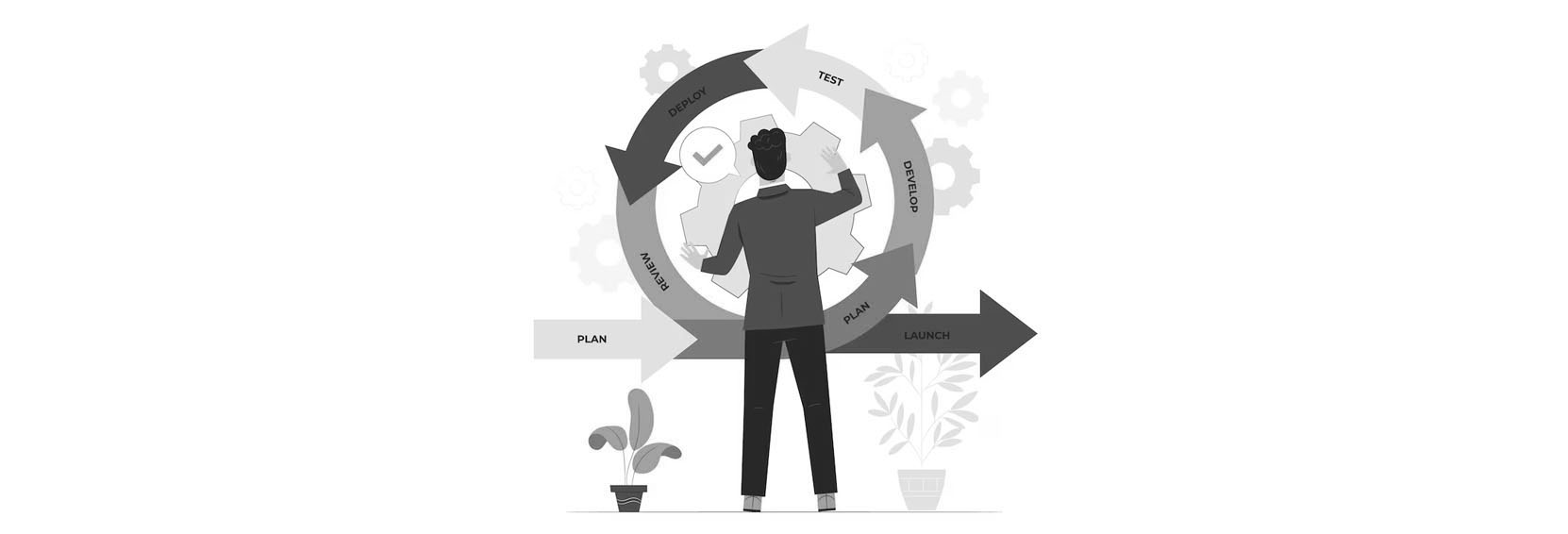 The Website Redesign Process - Image