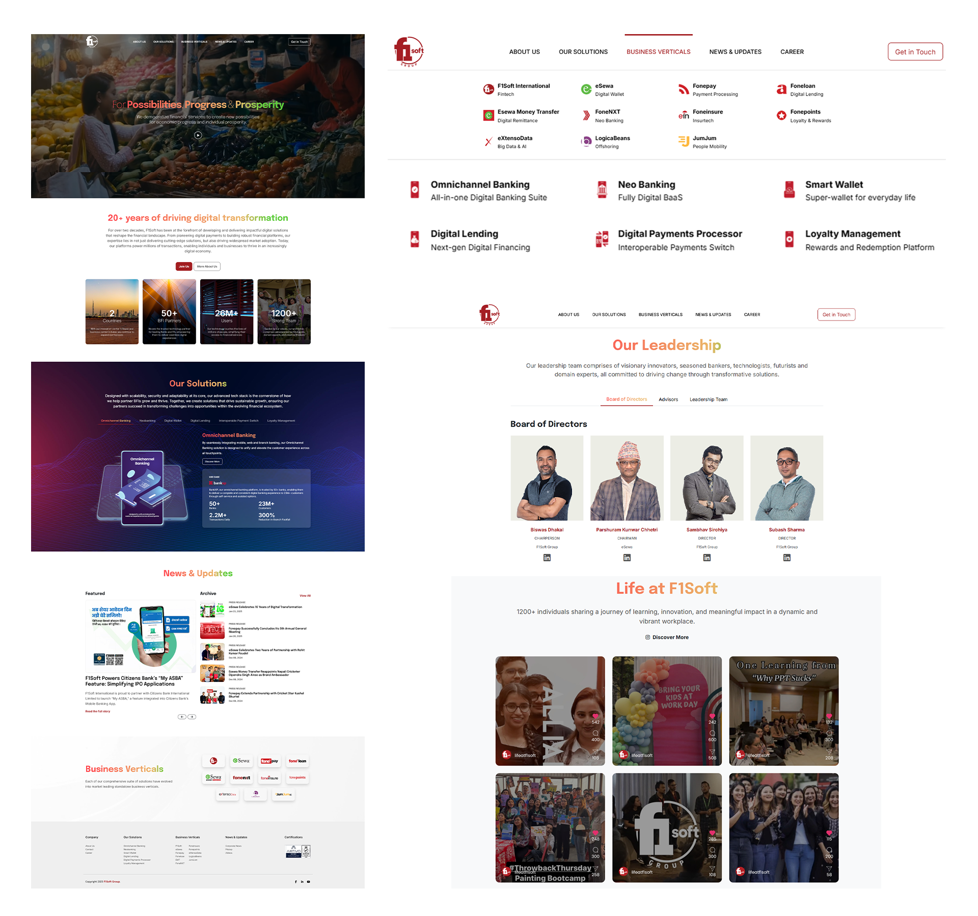 F1Soft Group - Website Redesign 2025 - Featured Image